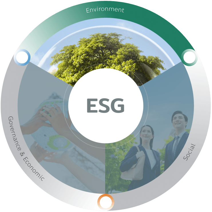 Environmental
